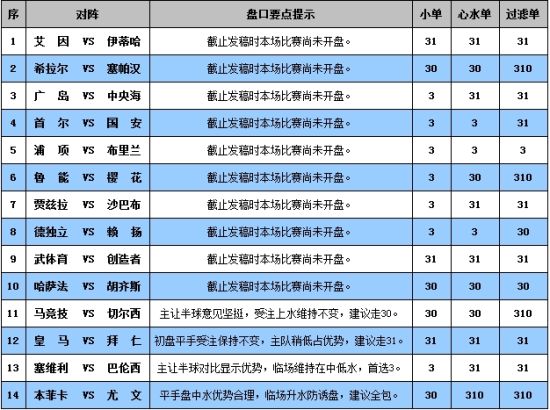 2025年1月15日 第9页