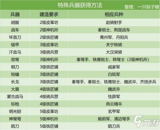 2024年香港正版资料大全，构建解答解释落实_kxp80.77.45