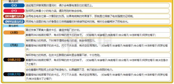 2024新奥资料免费精准天天大全，构建解答解释落实_jt53.24.91