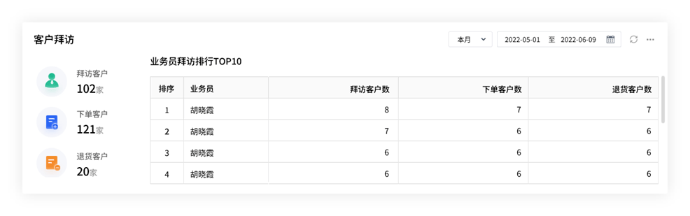 7777788888管家精准管家婆免费，前沿解答解释落实_77265.49.95