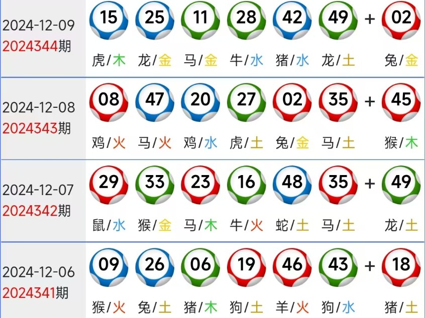 澳门今晚必开的生肖，统计解答解释落实_5s51.48.27