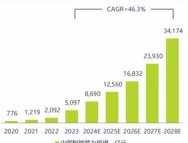 2024年资料免费大全，统计解答解释落实_lu25.83.74