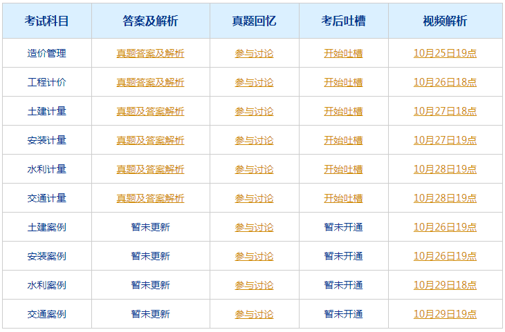 2024年澳门今晚开奖号码，科学解答解释落实_s725.46.93