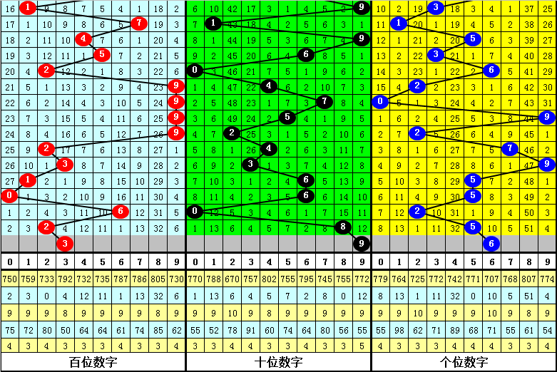 新澳门一肖中特期期准，全面解答解释落实_st59.39.46