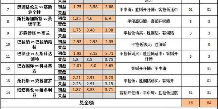 626969澳彩资料2024年，专家解答解释落实_wf95.30.62