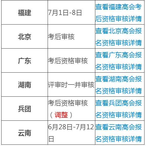 2024年资料免费大全，构建解答解释落实_6s35.75.33