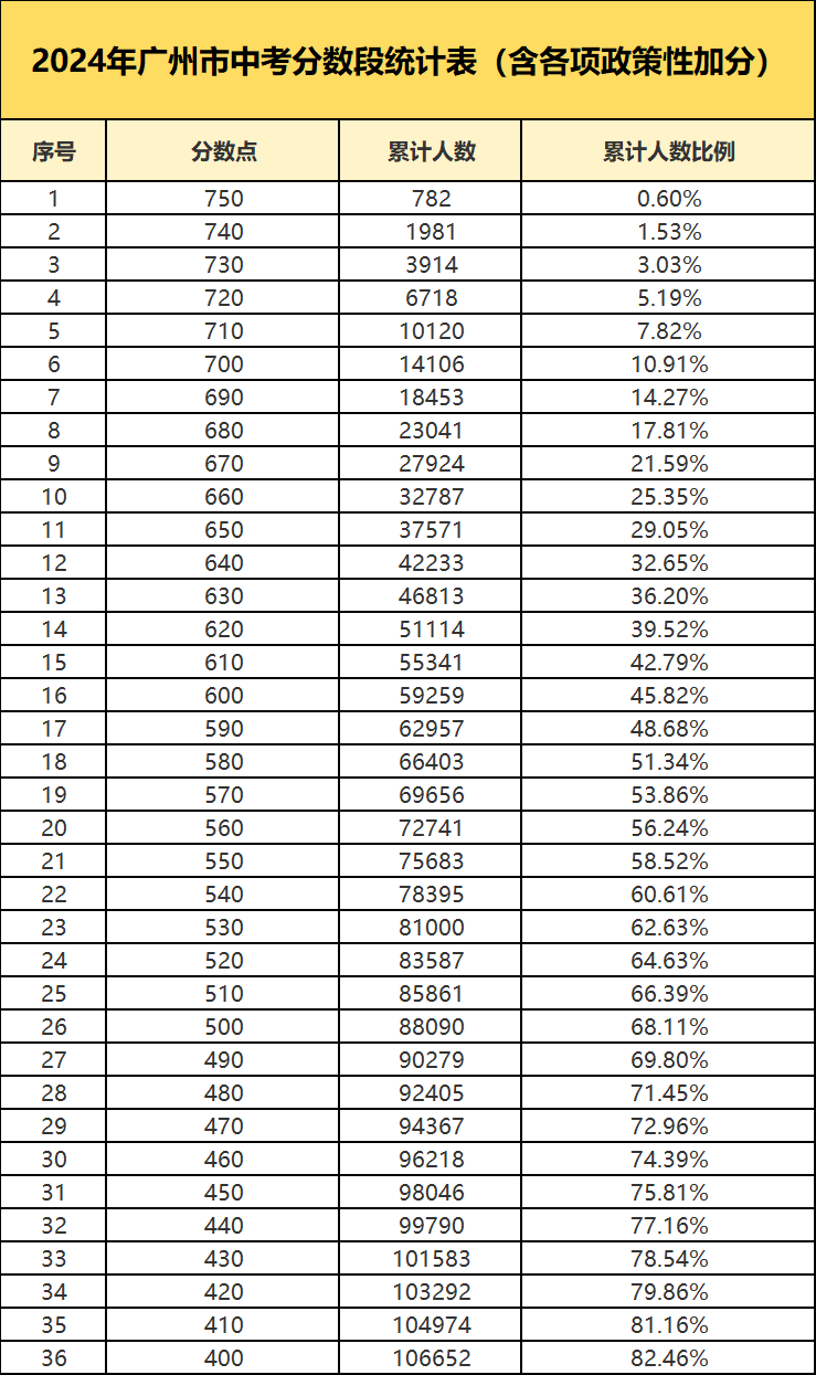 2024新澳天天正版资料大全，时代解答解释落实_u782.58.95