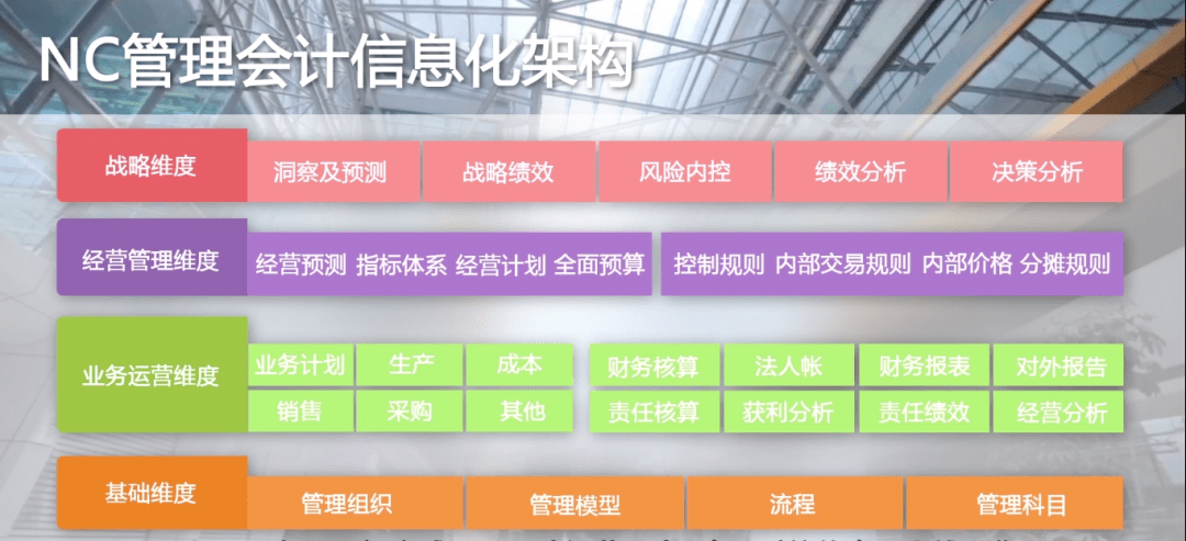 澳门7777788888管家婆，统计解答解释落实_ga06.37.61