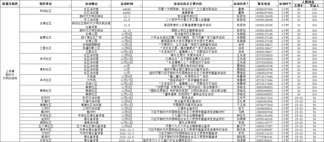 新奥门2024年资料大全官家婆，统计解答解释落实_wjt08.06.11