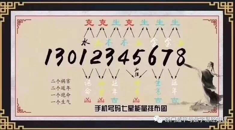 7777788888最新玄机，实证解答解释落实_vwu49.84.88