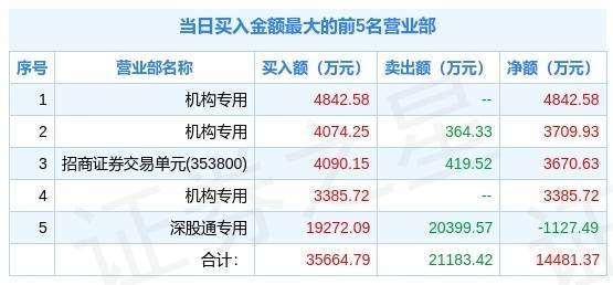 2024新澳天天资料免费大全，构建解答解释落实_kn13.34.44