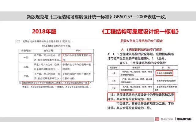 澳门一码一肖一待一中广东，全面解答解释落实_0604.24.41