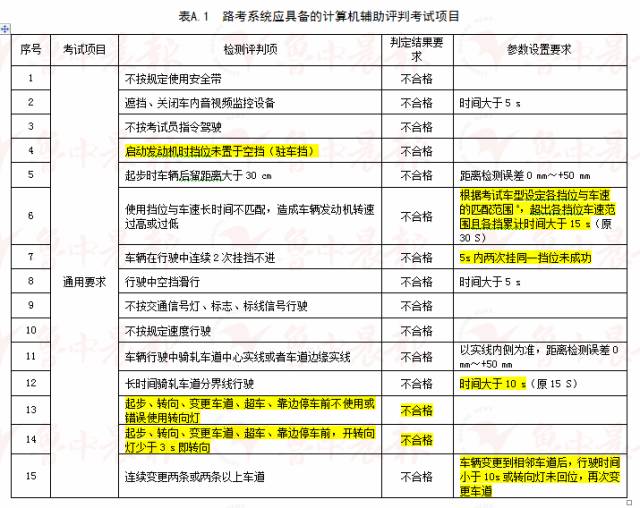 新澳门免费资料大全，综合解答解释落实_dg28.61.80