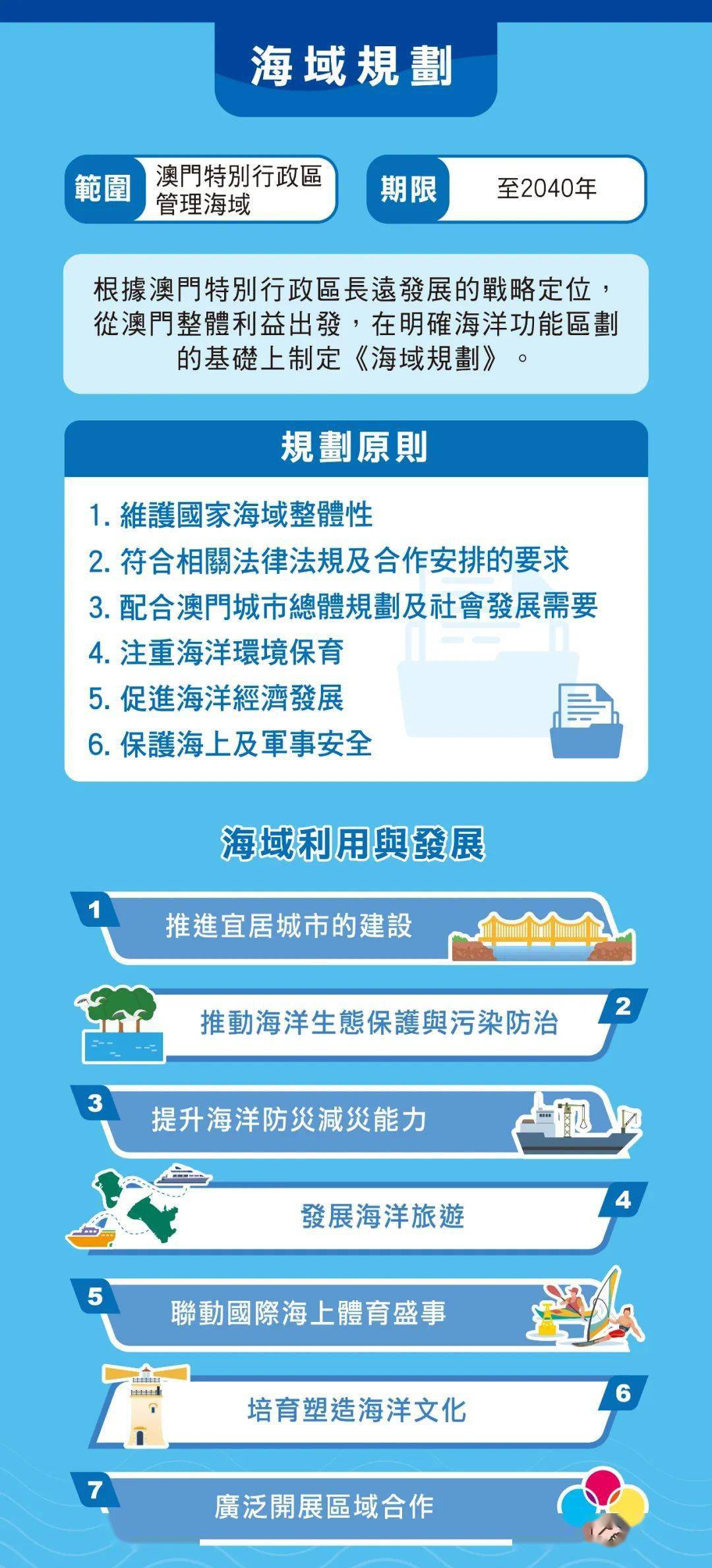 2024年澳门内部资料，前沿解答解释落实_bvw47.73.94