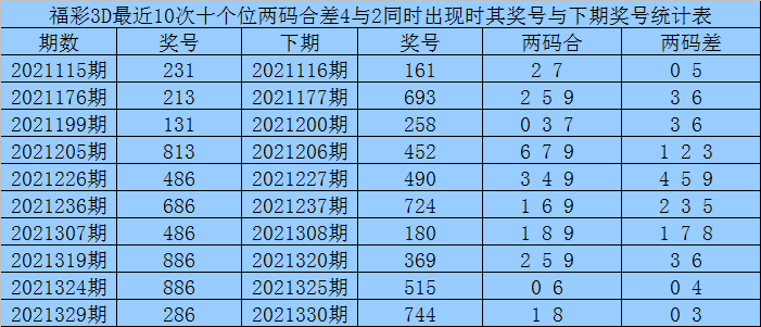 2025年1月16日 第34页