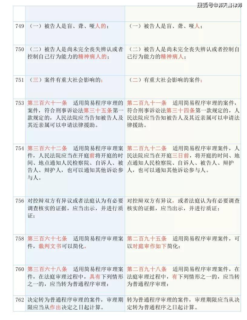 四不像正版资料，实证解答解释落实_vl83.42.91