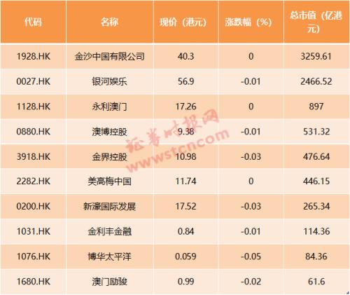 2024年新奥门天天开彩免费资料，全面解答解释落实_qmy04.37.08