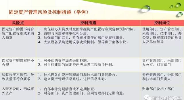 管家婆一码一肖100中奖，构建解答解释落实_ud64.01.62