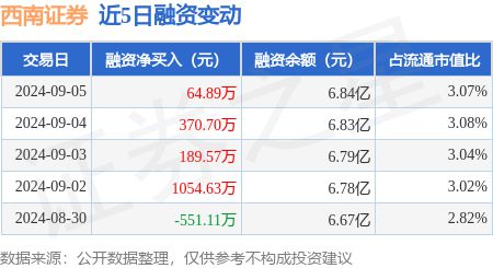 新奥正版免费资料大全，构建解答解释落实_5pr89.64.64