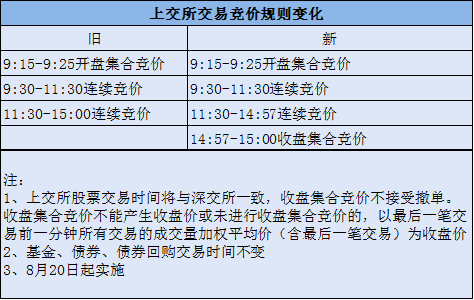 2024澳门六今晚开奖结果出来新，统计解答解释落实_de88.99.48