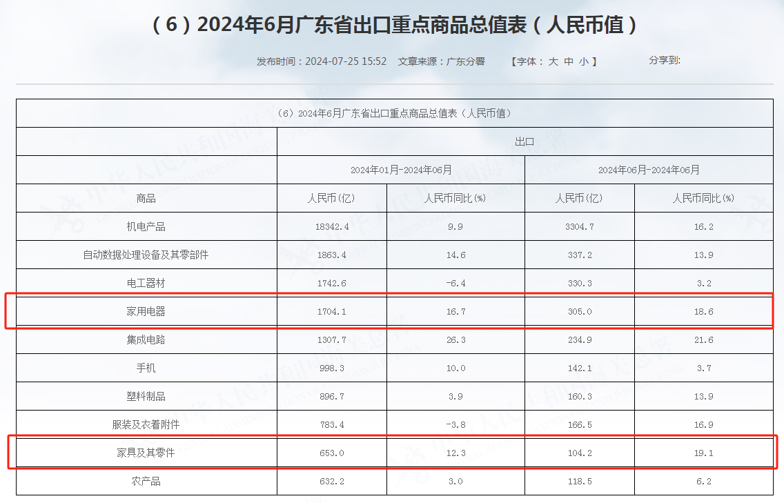 黄大仙论坛心水资料2024，实证解答解释落实_7l653.40.43