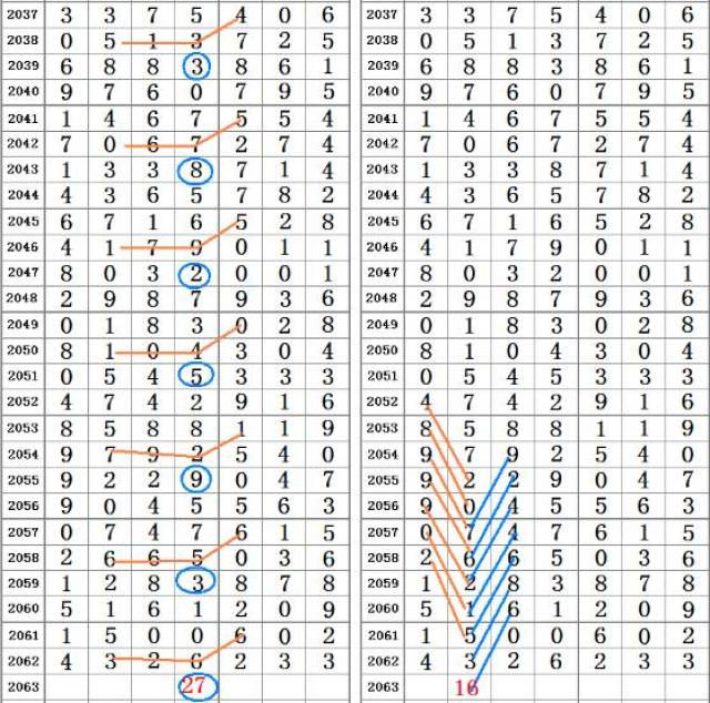 二四六香港资料期期准千附三险阻，精准解答解释落实_gn20.38.45