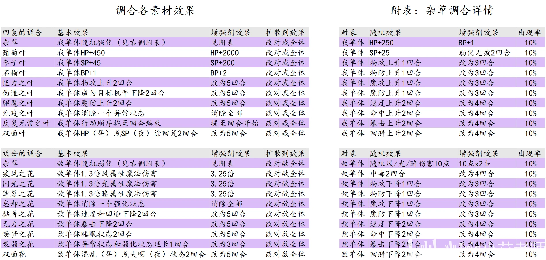 新澳门一码一码100准确，构建解答解释落实_as24.09.84