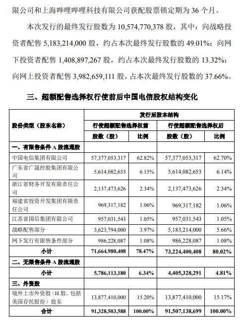 澳门一肖100准免费，构建解答解释落实_jbb68.88.62