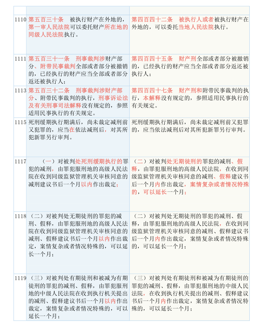 一码一肖100准免费资料，时代解答解释落实_qdt49.52.90