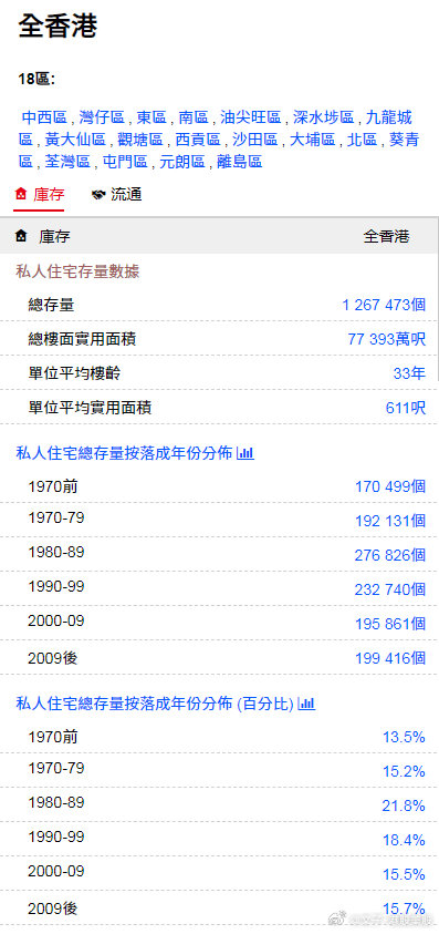 香港正版免费大全资料，统计解答解释落实_ro78.71.03