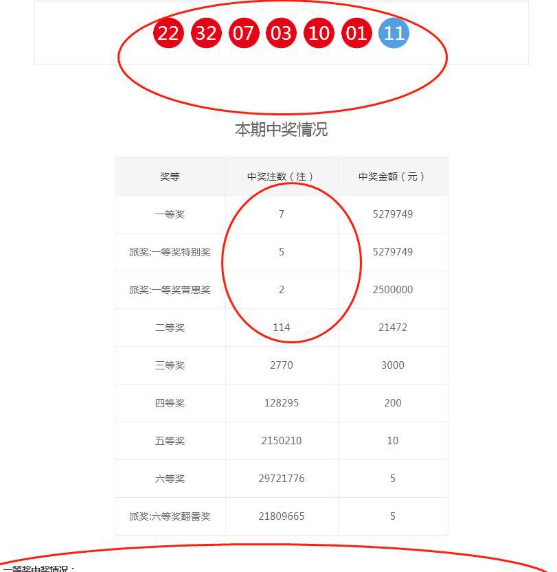 2024澳门六今晚开奖结果出来新，专家解答解释落实_44i15.80.93