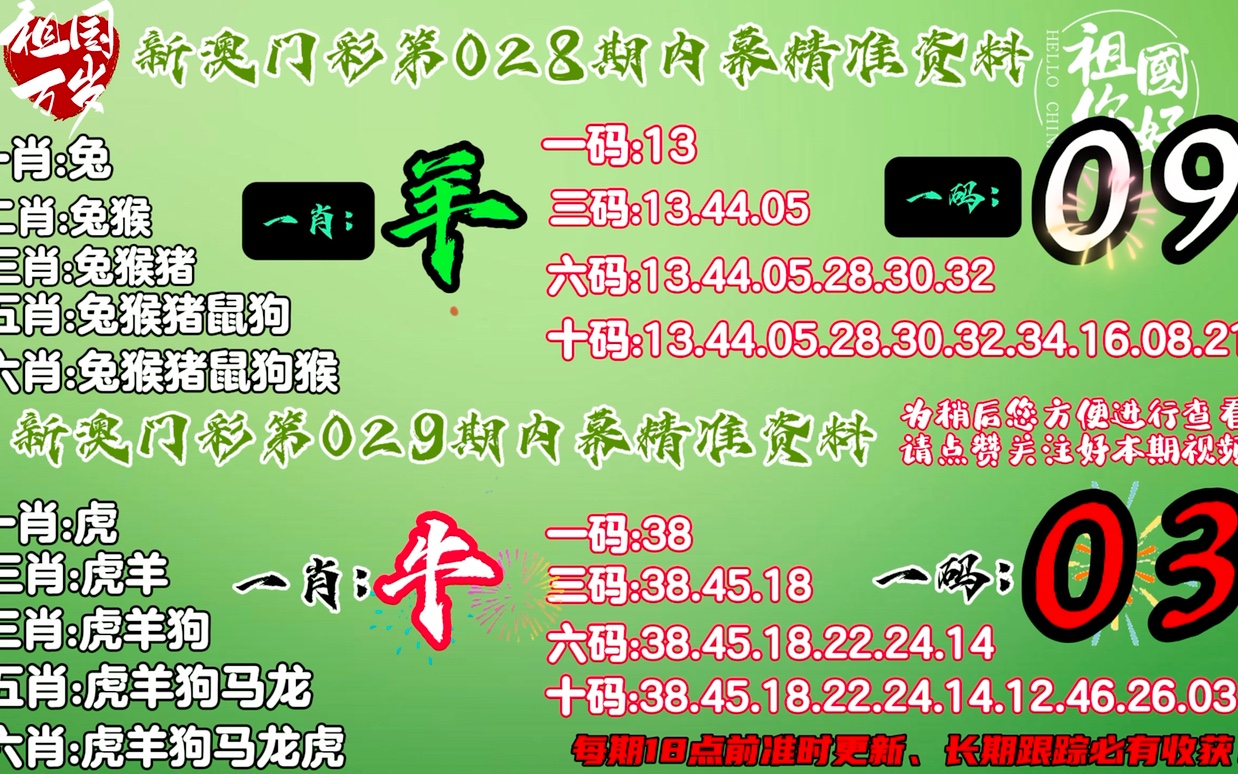 澳门2024精准一肖一码，实时解答解释落实_fpo35.82.54