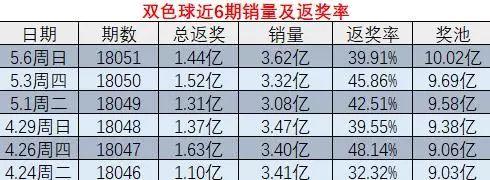 一肖一码100准中奖42982，科学解答解释落实_ze56.40.72