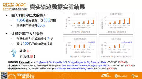 新澳天天彩正版免费资料观看，实证解答解释落实_lsz57.22.09