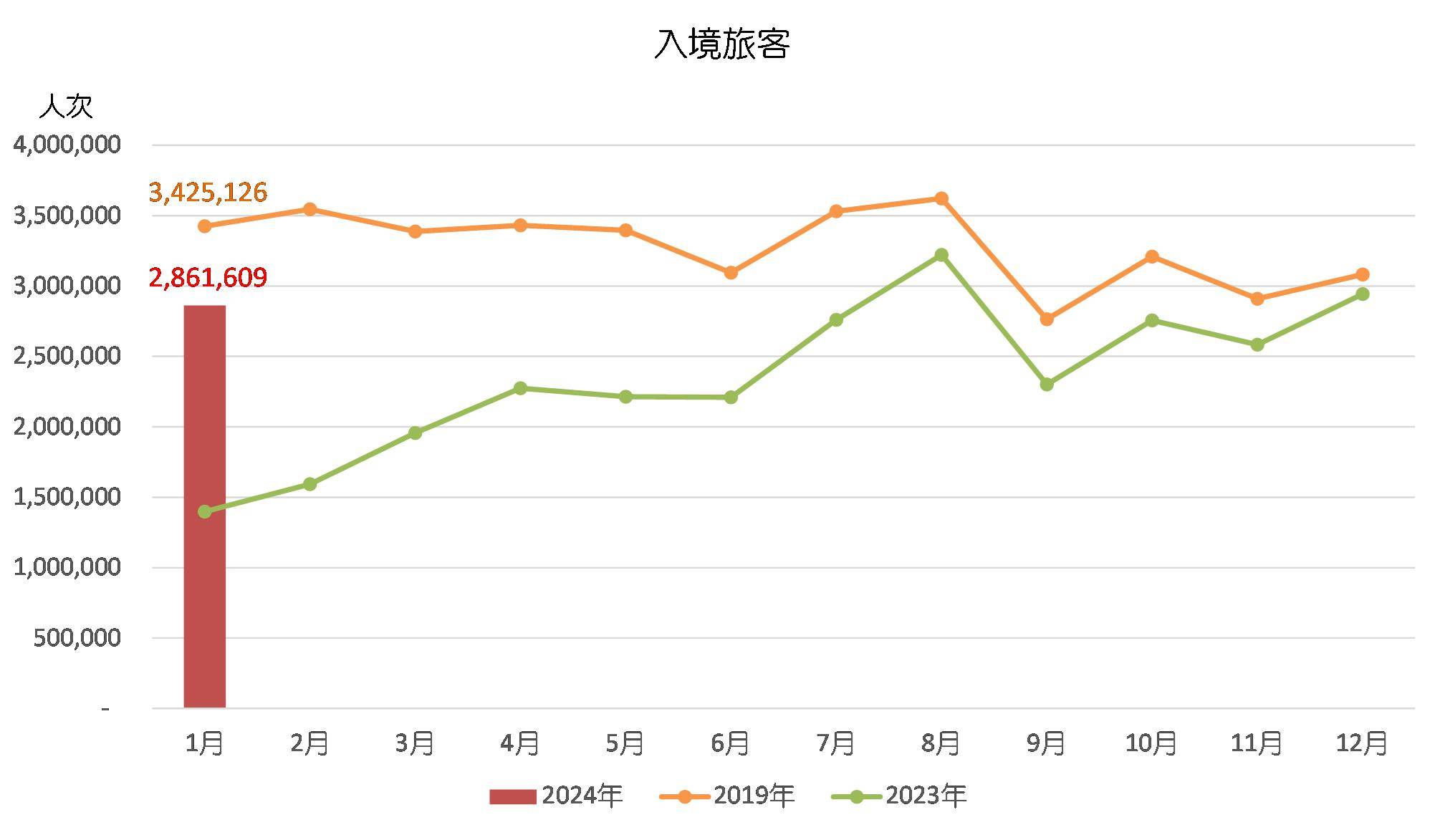 2024澳门正版开奖结果，统计解答解释落实_z6t12.39.22