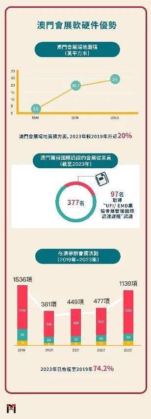 新澳门内部一码精准公开，统计解答解释落实_fcl78.85.35