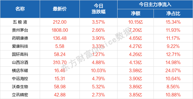 2024年澳门天天开好彩大全，构建解答解释落实_kf48.11.31