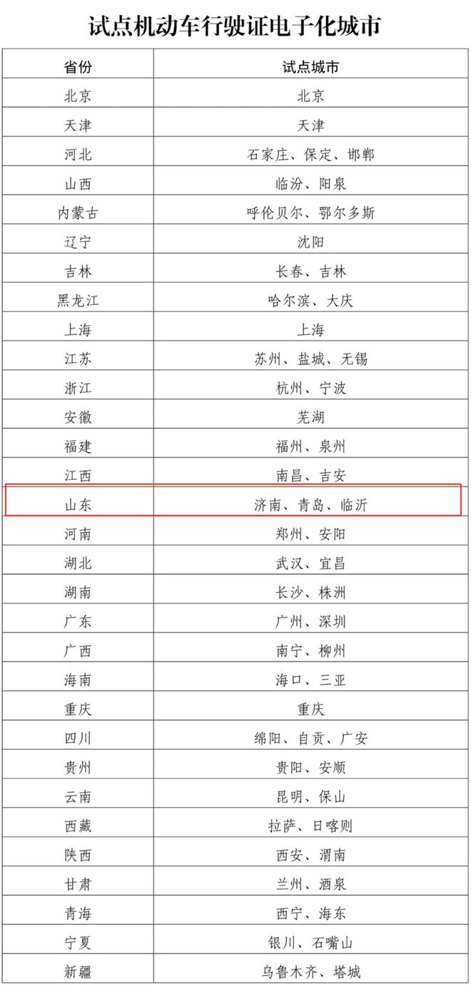 2024新澳天天正版资料大全，统计解答解释落实_2j29.92.57