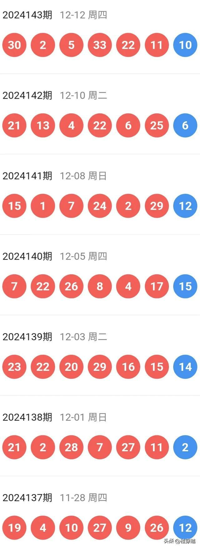 今晚澳门特马开的什么号码2024，统计解答解释落实_ds06.03.10