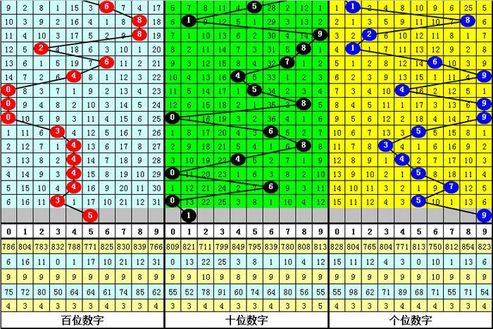 55555525Ccm王中王五行图，定量解答解释落实_xy285.57.39