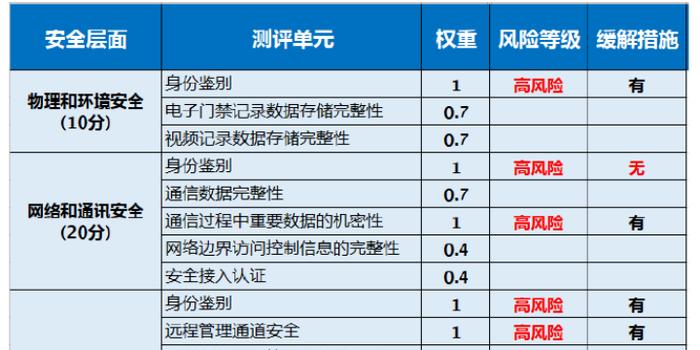 新澳门六开奖号码记录2024，精准解答解释落实_ydb85.42.50