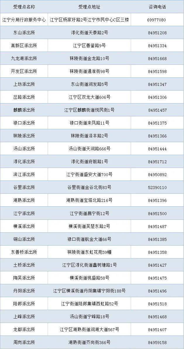 新澳门天天开奖结果，深度解答解释落实_x996.72.93