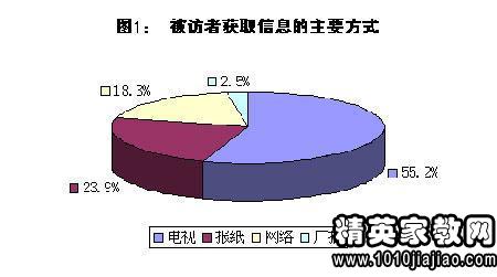 2025年1月16日 第26页