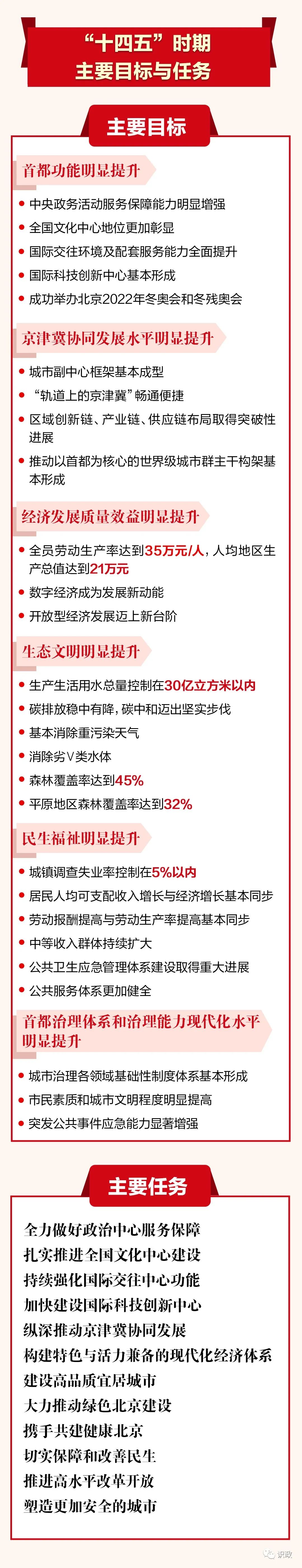 二四六香港资料期期准一，全面解答解释落实_gl998.73.94