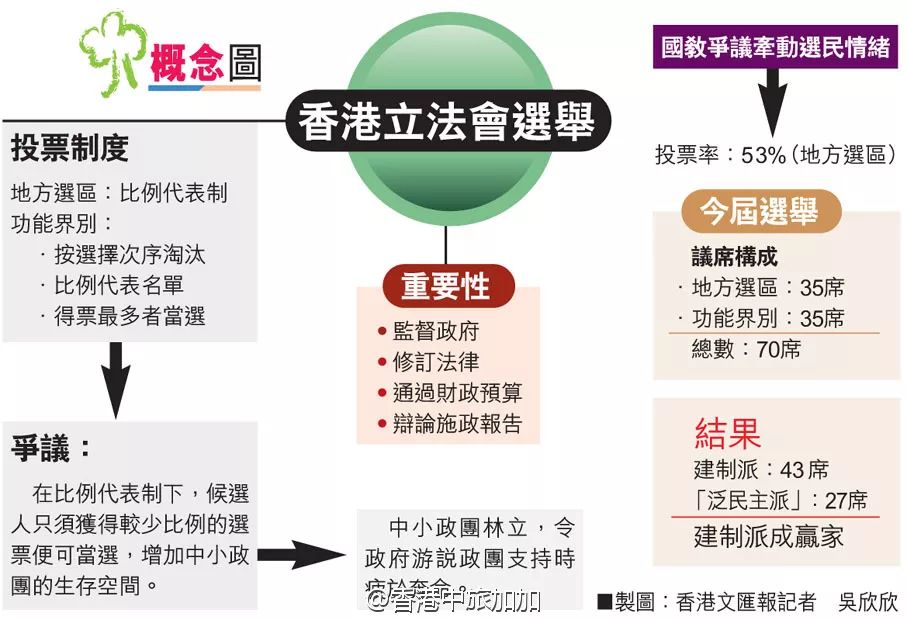 香港挂牌正版挂牌图片，统计解答解释落实_m9t08.23.10