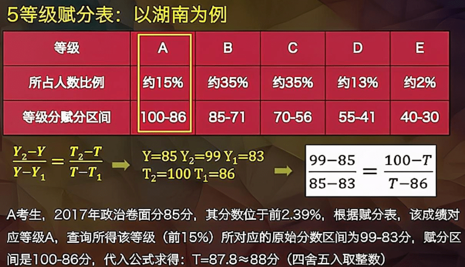 渐澳门一码一肖一持一，详细解答解释落实_t545.58.47