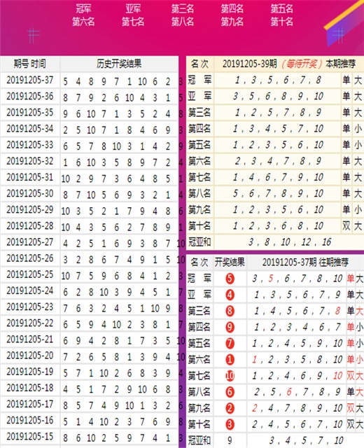 新澳开奖结果记录史免费，统计解答解释落实_83232.79.76