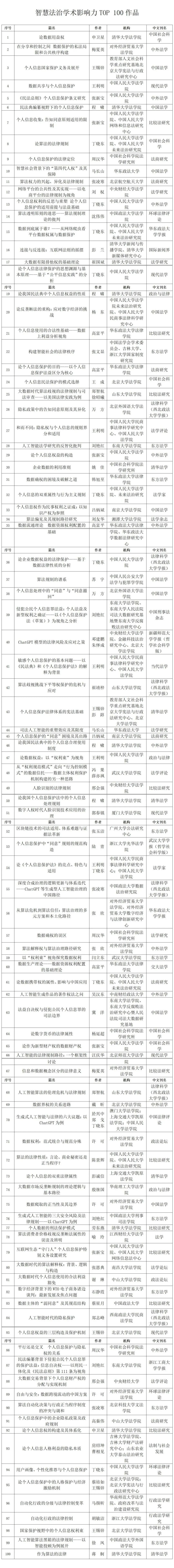 澳门王中王100%的资料2024，定量解答解释落实_fzb24.81.66