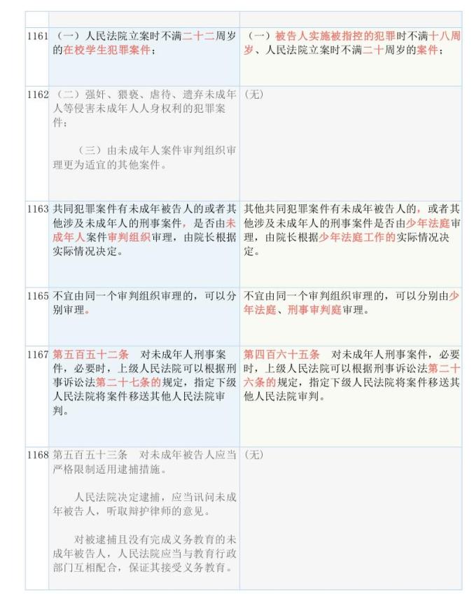 澳门100%最准一肖，构建解答解释落实_8pg34.77.84