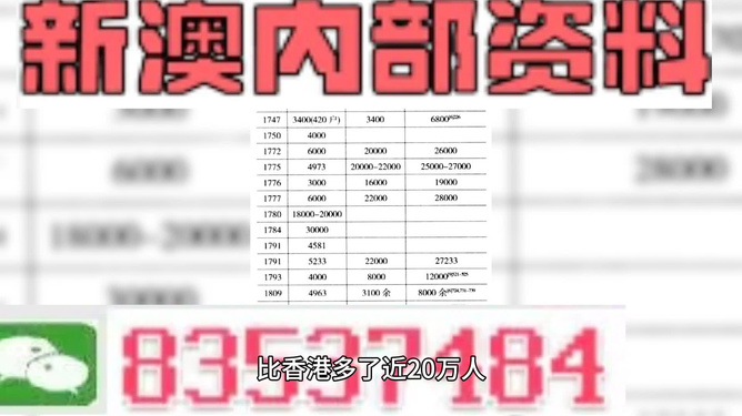 2024香港正版资料免费大全精准，综合解答解释落实_w7e93.19.81